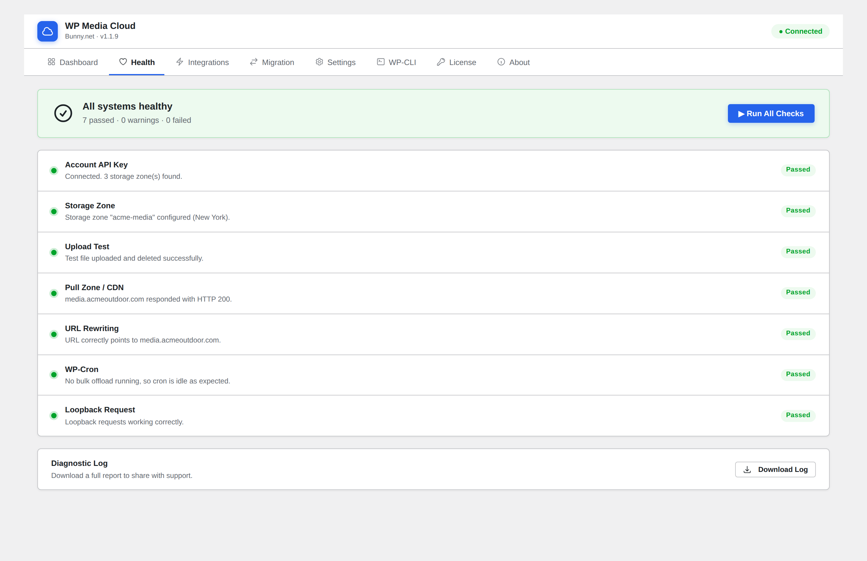 WP Media Cloud health tab with seven passed checks